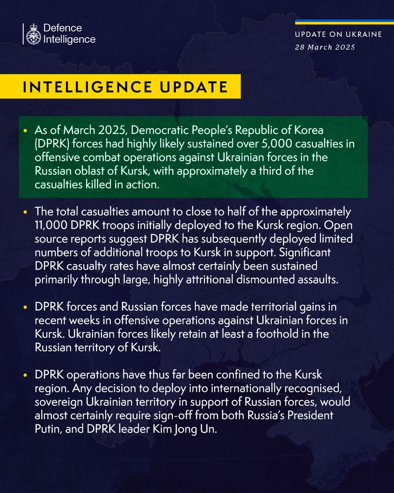 북한군, 러시아 지원 전투서 대규모 피해 – DI 보고서